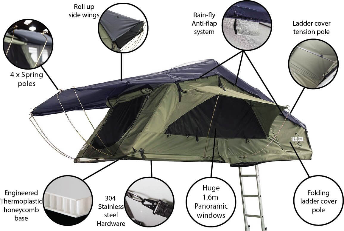 Lucas Creek Roof Tent Features